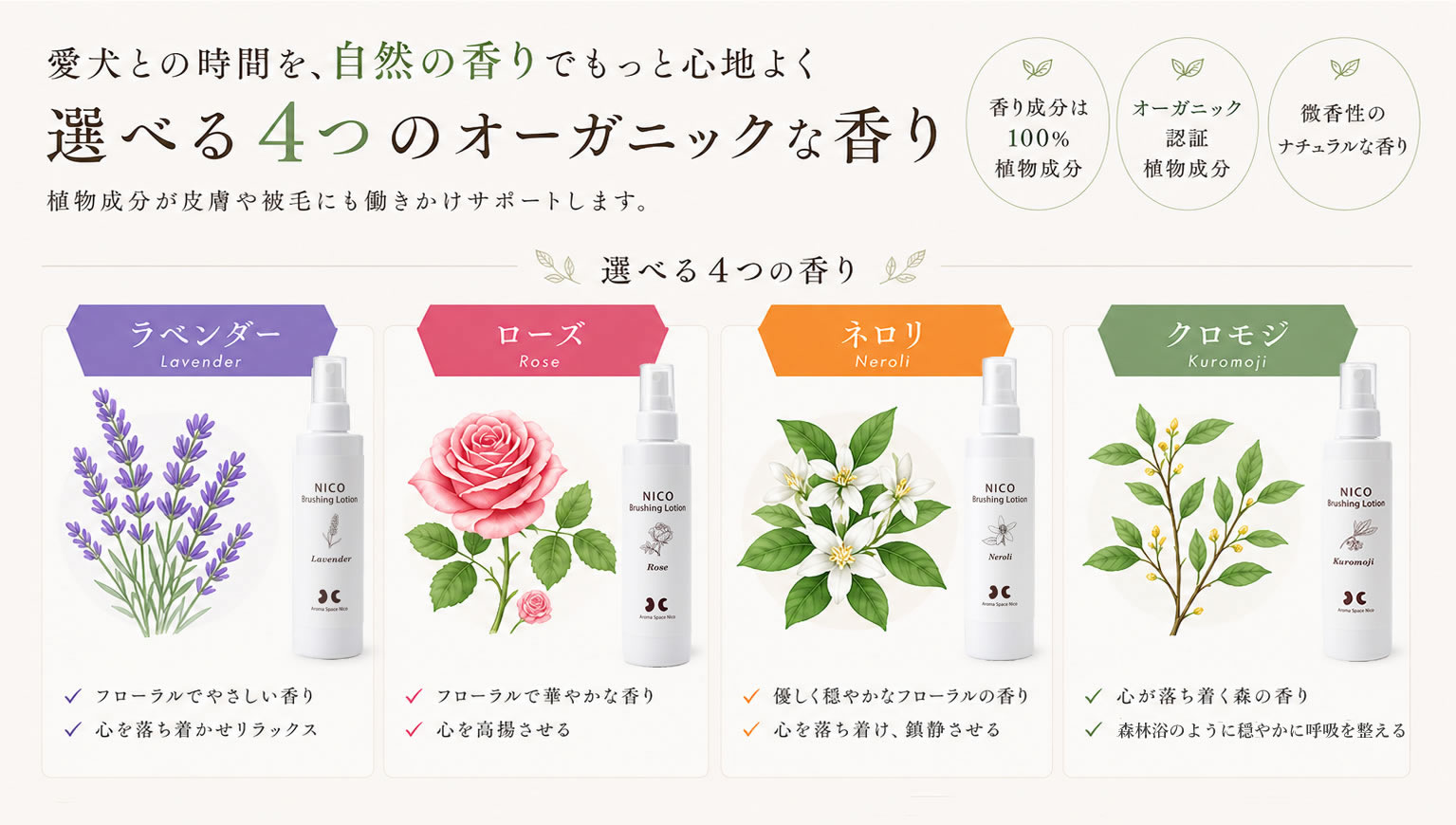 ブラッシングローション
